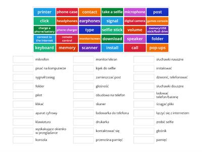 Science and technology - vocabulary