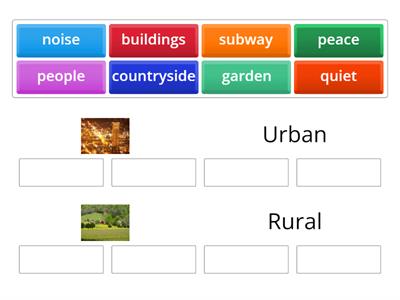 Rural/Urban Community Sort