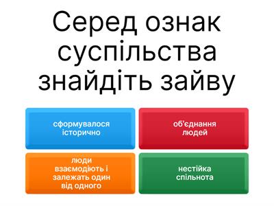 Суспільство та соціальні групи