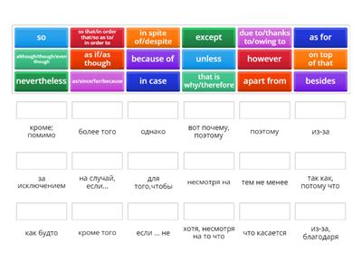 Союзы (перевод)