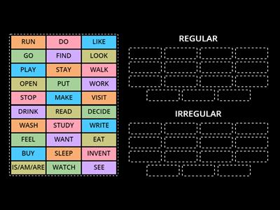 SIMPLE PAST VERBS: Regular or Irregular?