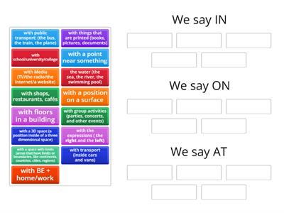 Prepositions of Place AT, ON, IN(Theory)