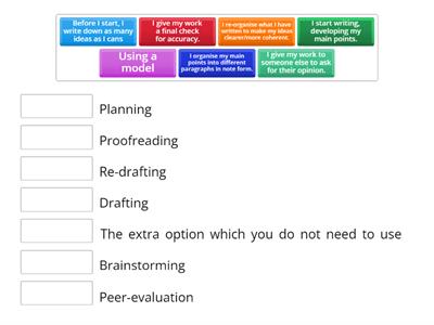 Writing subskills_A TKT task