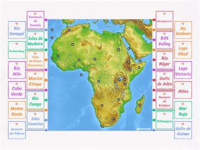 África - Mapa físico