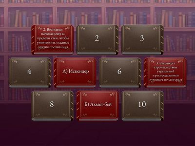 Защитники стены Искендер