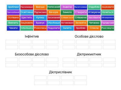 Форми дієслів