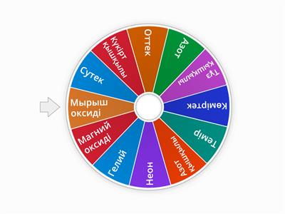 Химиялық элементтер.  Жай және күрделі заттар