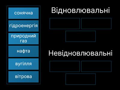 Джерела енергії