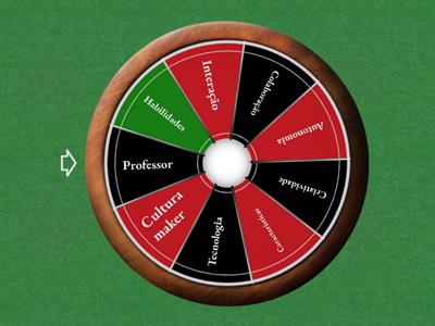 Alunos do século XXI