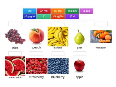 Unit 4: Lesson 4 Fruit names_Pinyin only