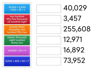 Expanded, Word and Standard Form