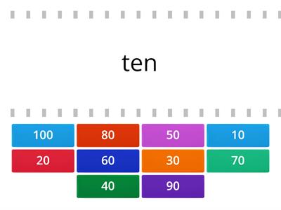 Numbers 1-100 - dziesiątki