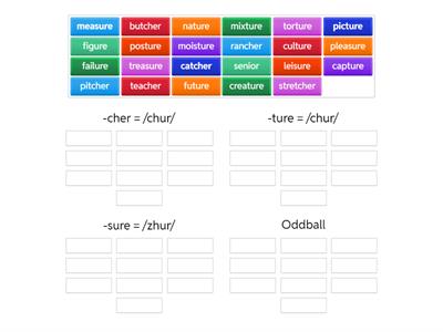 S&A Sort 35 Unaccented Final Syllables (/CHUR/ and /ZHUR/)