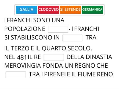 STORIA: IL REGNO DEI FRANCHI ( SINTESI)