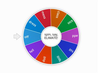 Final Double Consonants Wheel