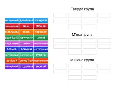 Відмінювання прикметників. Тверда, м'яка і мішана групи 