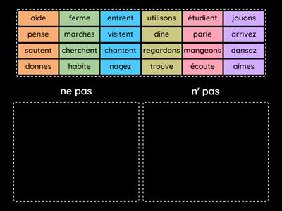 Le négatif (1er groupe)