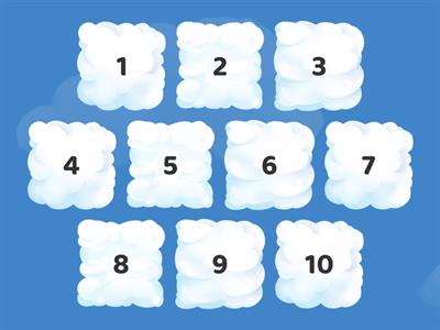 Decimal/Fraction Converter