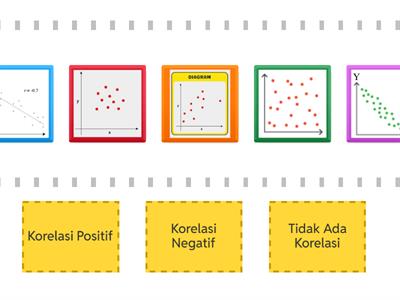 TREN DATA DIAGRAM PENCAR