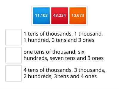 whole number place value 