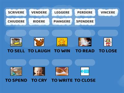 ERE VERBS - VOCAB 