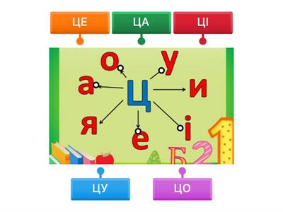 Склади з Ц 1 клас