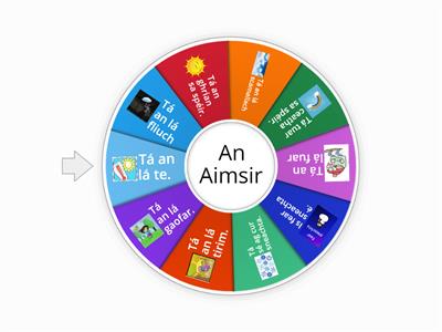 An Aimsir