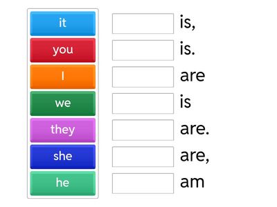 present simple affermative