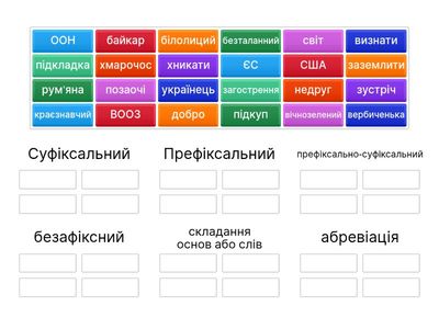 Способность творчески работать