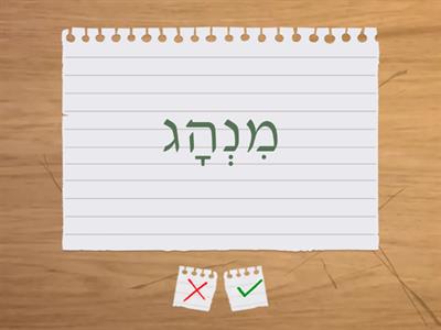 Ch. 14 Flash Cards Hebrew From Scratch