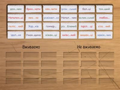 Правила вживання знака м'якшення