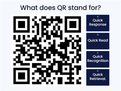 All about QR Codes