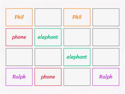 Ph matching pairs