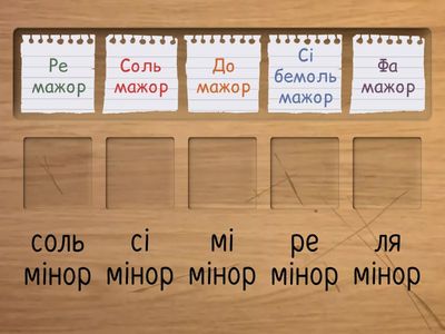 Паралельні тональності