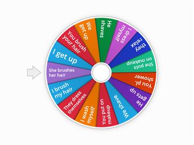 Reflexive Verb - daily routine
