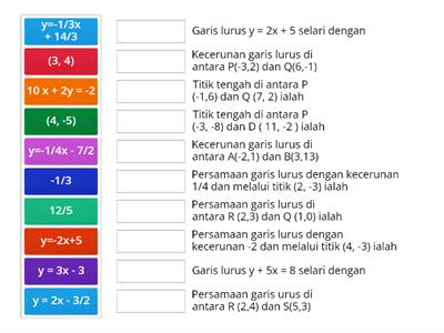 Geometri koordinat