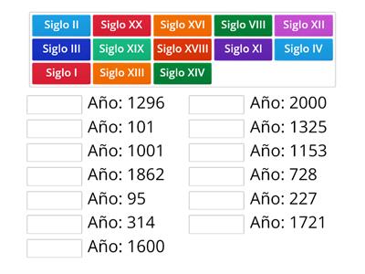 Ubicación de siglos en años.