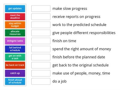 Business Result unit 2 vocabulary