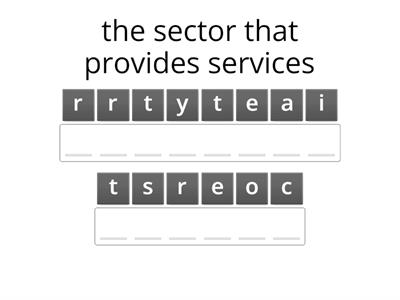 Revision Business English 1