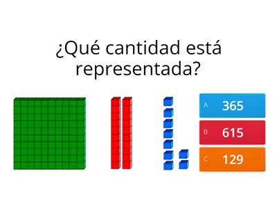 Identificar centenas, decenas y unidades.