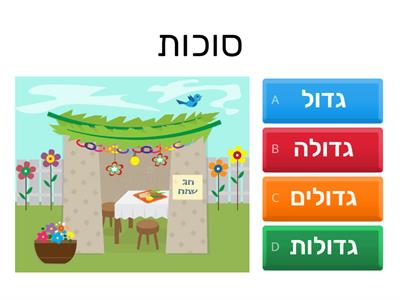 שמות תואר חגי תשרי