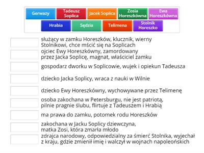 Bohaterowie Pana Tadeusza