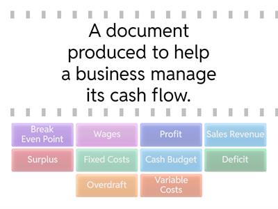 N4 Finance Terms - IOB