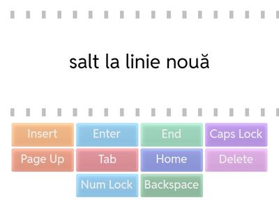 Tastatura - rolul unor anumite taste