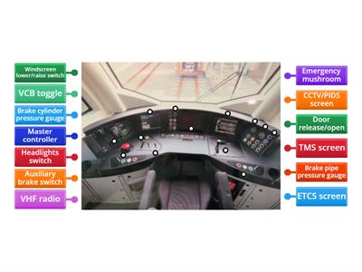 Driver's cab console