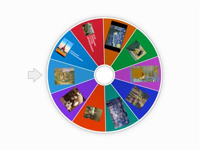 IMPRESSIONISMO E POST-IMPRESSIONISMO