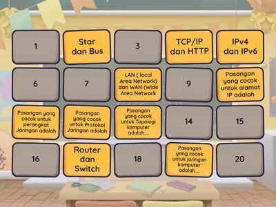 Soal Informatika Jaringan Komputer