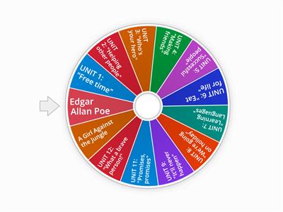  ADOLESCENTS II - REVISION