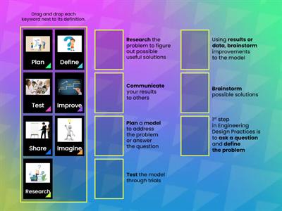 Engineering Design Practices 