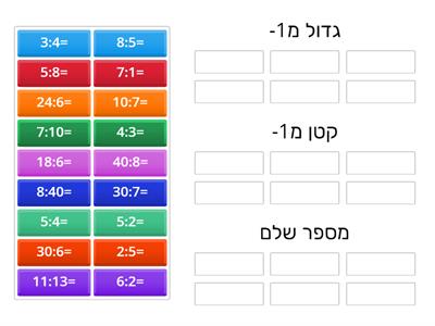 שבר כמנת חילוק עמוד 10